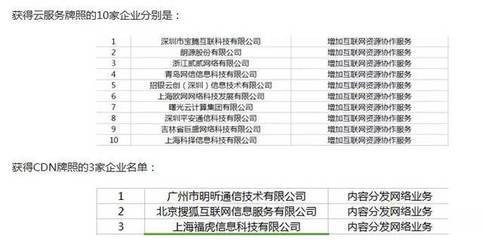 苹果与华为的人工智能手机芯片生态之战 封闭与开放的对决与行业振新